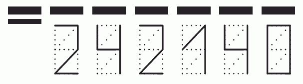 Пример заполнения индекса 242140