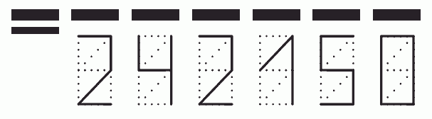 Пример заполнения индекса 242150