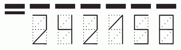 Пример заполнения индекса 242158