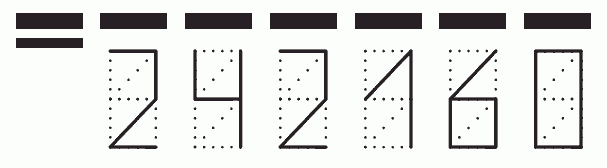 Пример заполнения индекса 242160