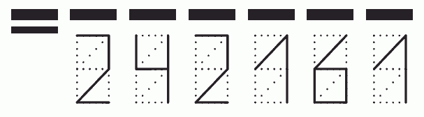 Пример заполнения индекса 242161