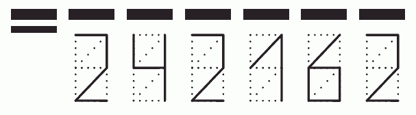 Пример заполнения индекса 242162