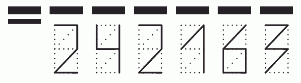 Пример заполнения индекса 242163