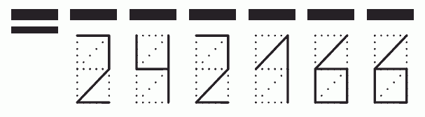 Пример заполнения индекса 242166