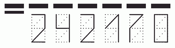 Пример заполнения индекса 242170