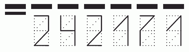 Пример заполнения индекса 242171