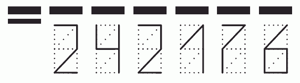 Пример заполнения индекса 242176