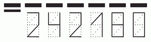 Пример заполнения индекса 242180