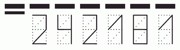 Пример заполнения индекса 242181