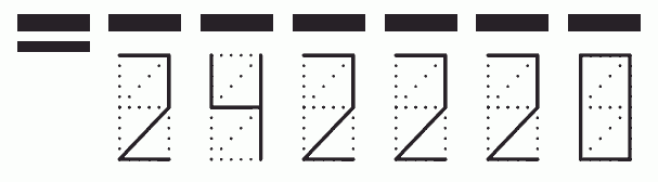 Пример заполнения индекса 242220