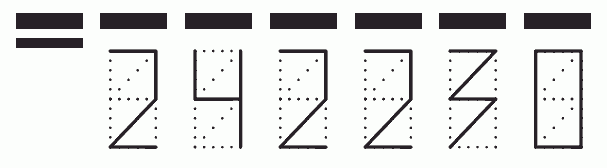 Пример заполнения индекса 242230