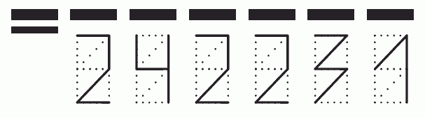 Пример заполнения индекса 242231