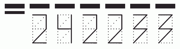 Пример заполнения индекса 242233