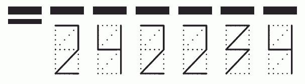 Пример заполнения индекса 242234