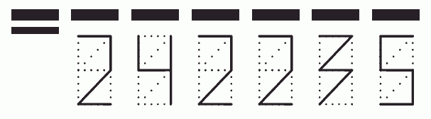 Пример заполнения индекса 242235