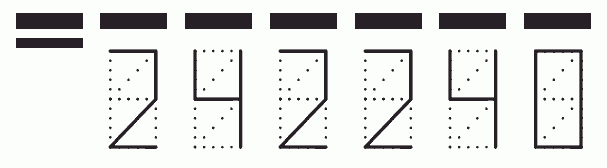 Пример заполнения индекса 242240