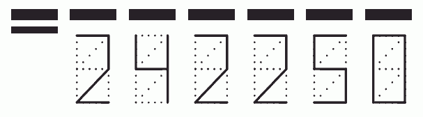 Пример заполнения индекса 242250