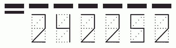 Пример заполнения индекса 242252