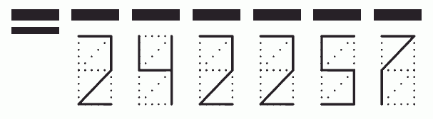 Пример заполнения индекса 242257