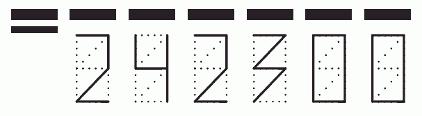 Пример заполнения индекса 242300