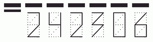 Пример заполнения индекса 242306