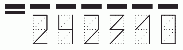 Пример заполнения индекса 242310