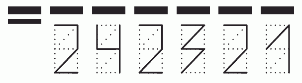 Пример заполнения индекса 242321