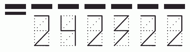 Пример заполнения индекса 242322