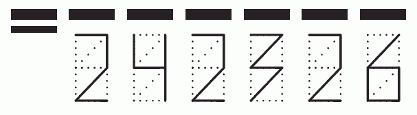 Пример заполнения индекса 242326