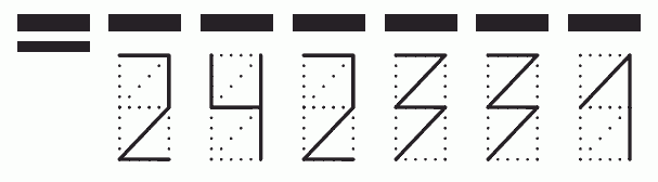 Пример заполнения индекса 242331