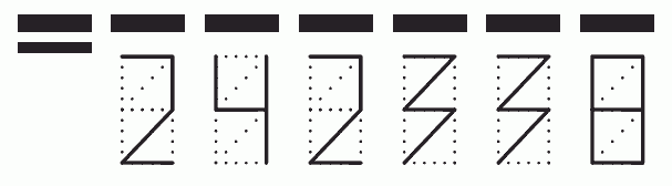 Пример заполнения индекса 242338