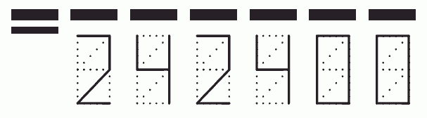 Пример заполнения индекса 242400