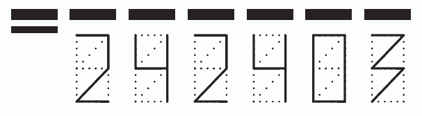 Пример заполнения индекса 242403