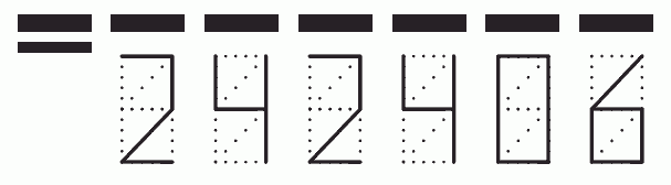 Пример заполнения индекса 242406