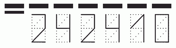 Пример заполнения индекса 242410