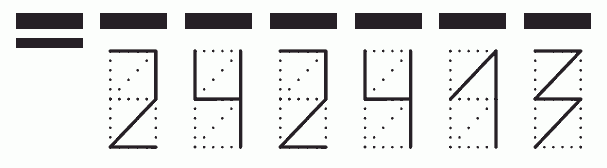 Пример заполнения индекса 242413