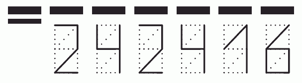 Пример заполнения индекса 242416