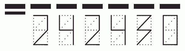 Пример заполнения индекса 242430