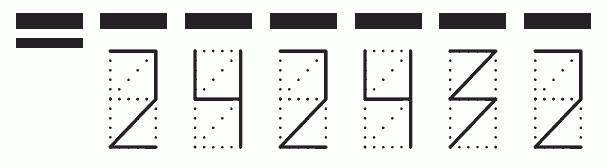 Пример заполнения индекса 242432