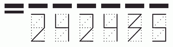 Пример заполнения индекса 242435