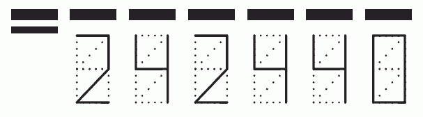 Пример заполнения индекса 242440