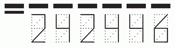 Пример заполнения индекса 242446