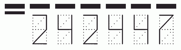 Пример заполнения индекса 242447