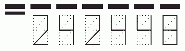 Пример заполнения индекса 242448