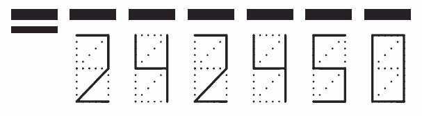 Пример заполнения индекса 242450