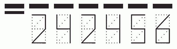 Пример заполнения индекса 242456