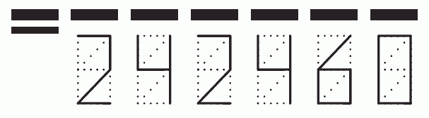 Пример заполнения индекса 242460