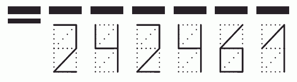 Пример заполнения индекса 242461