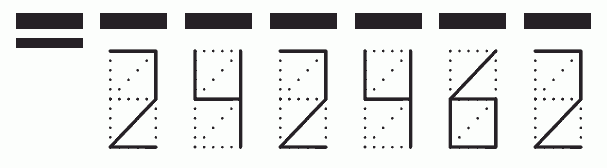 Пример заполнения индекса 242462