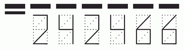 Пример заполнения индекса 242466